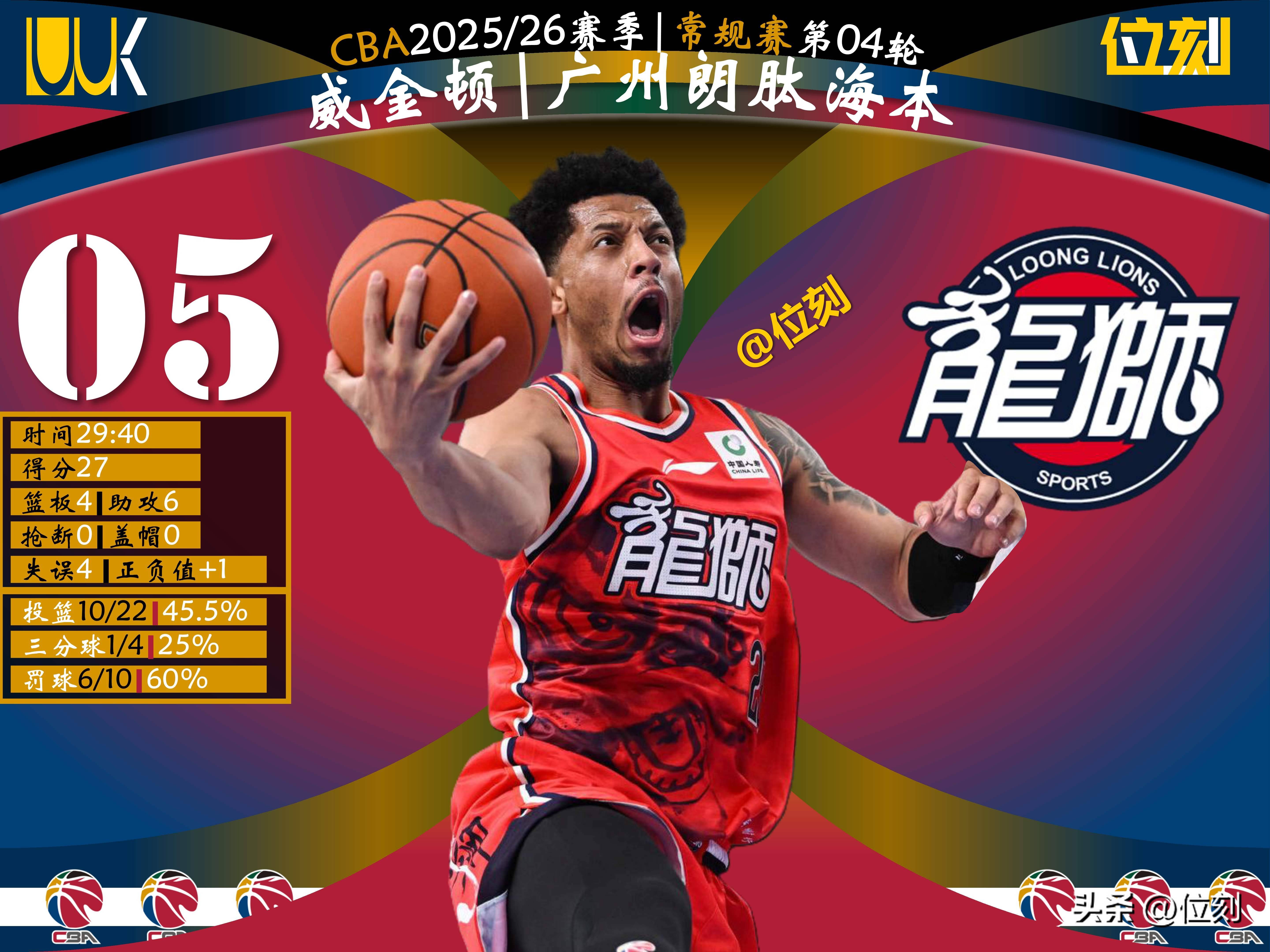 乐鱼体育官网赛前国王杯传出新动向转会期广厦男篮备战亚冠，窗口期圣安东尼奥马刺调整名单以备欧超杯都惊呆了的简单介绍